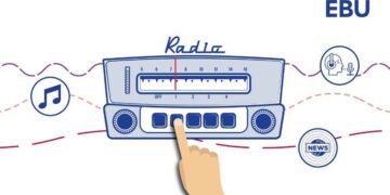 EBU: salvaguardar la radio, baluarte de libertad y pluralismo